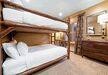 Gallery Thumbnail (#215 - Bedroom)